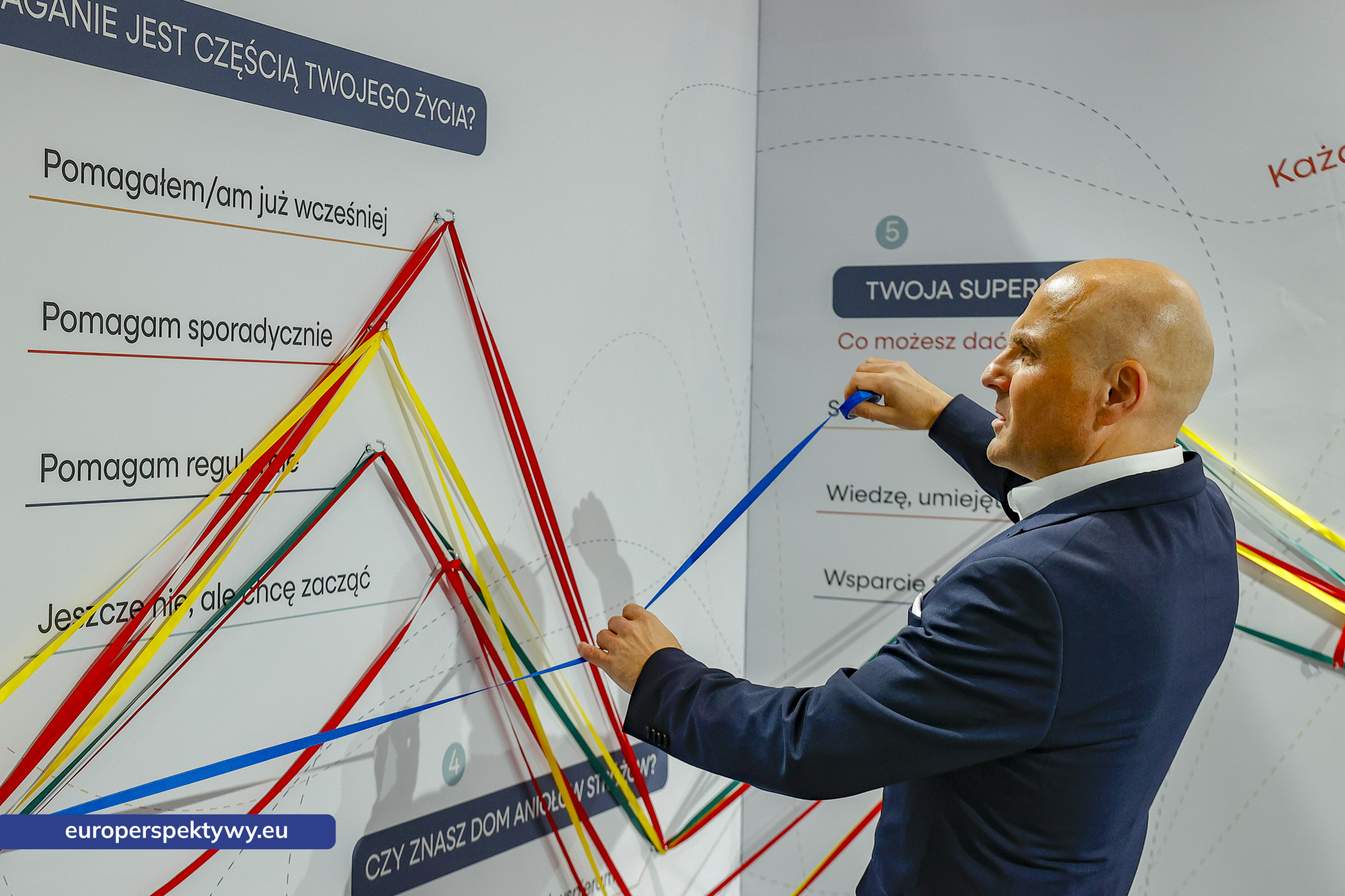 Europerspektywy Fotorelacja z III dnia EEC 2026