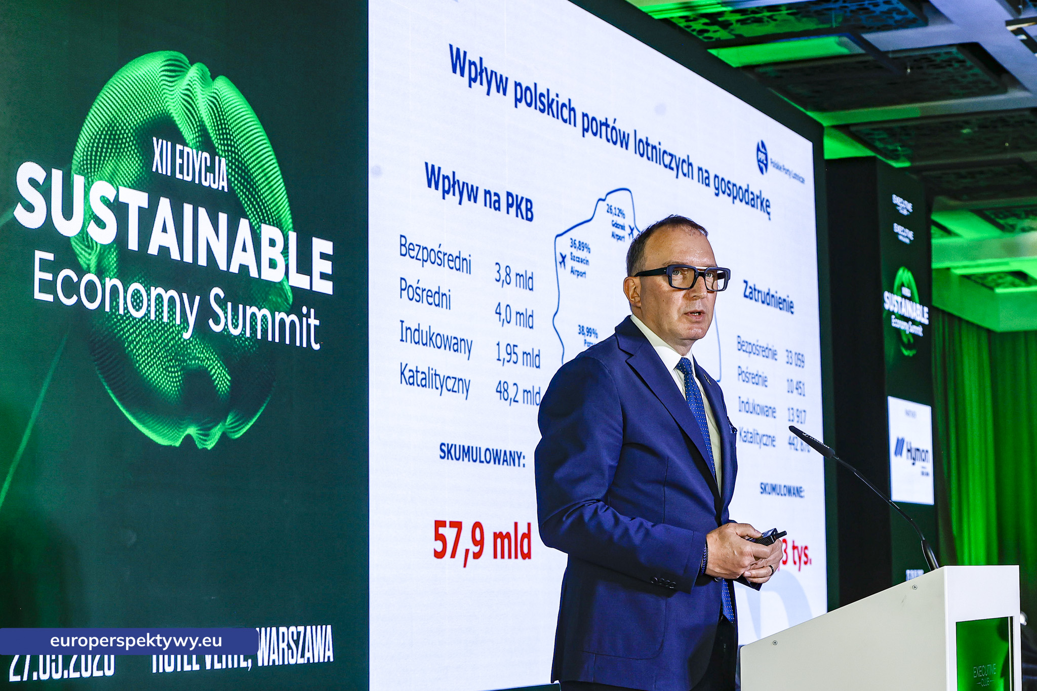 Europerspektywy Sustainable Economy Summit 2026: liderzy biznesu o przyszłości gospodarki i transformacji Europy - Executive Club