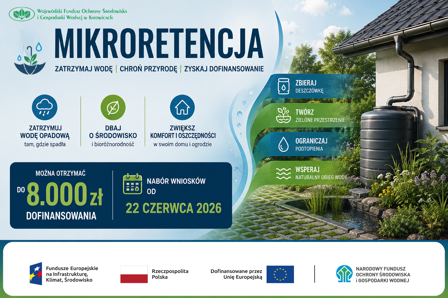 WFOŚiGW: Mikroretencja