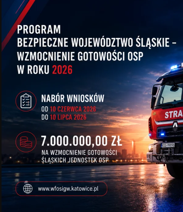 WFOŚiGW - OSP