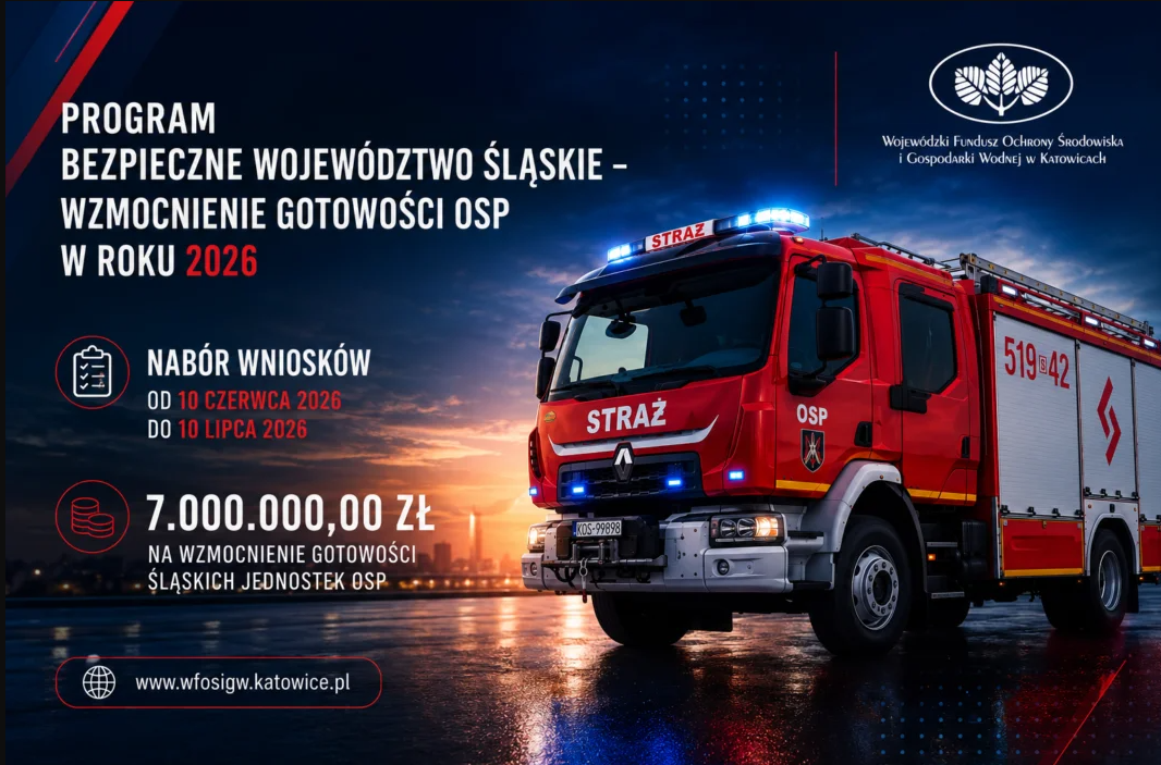 WFOŚiGW - OSP