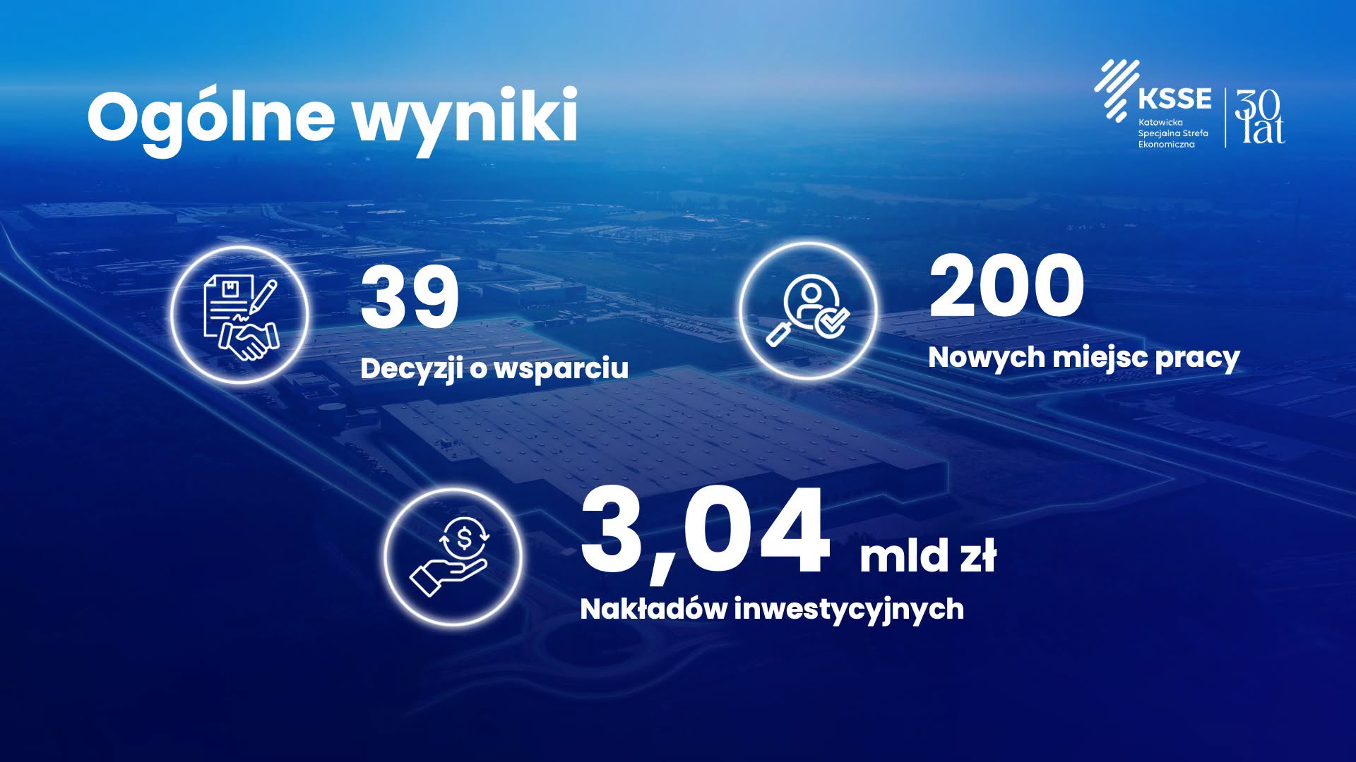KSSE podsumowanie półrocza