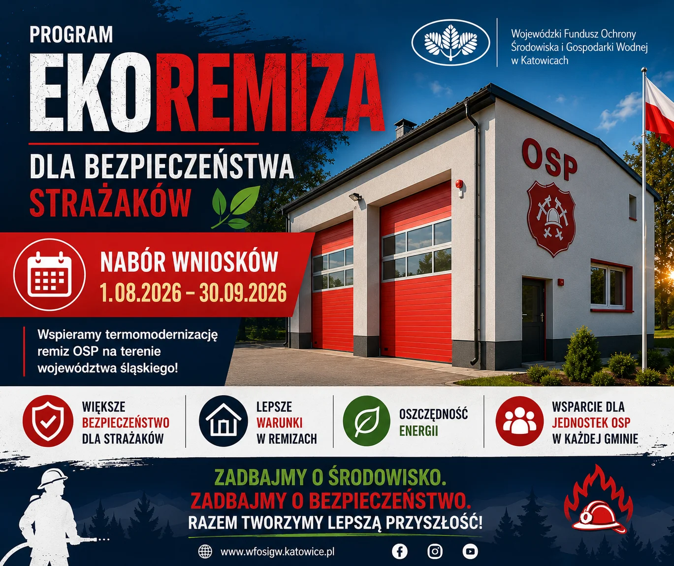 wfośigw ekoremiza
