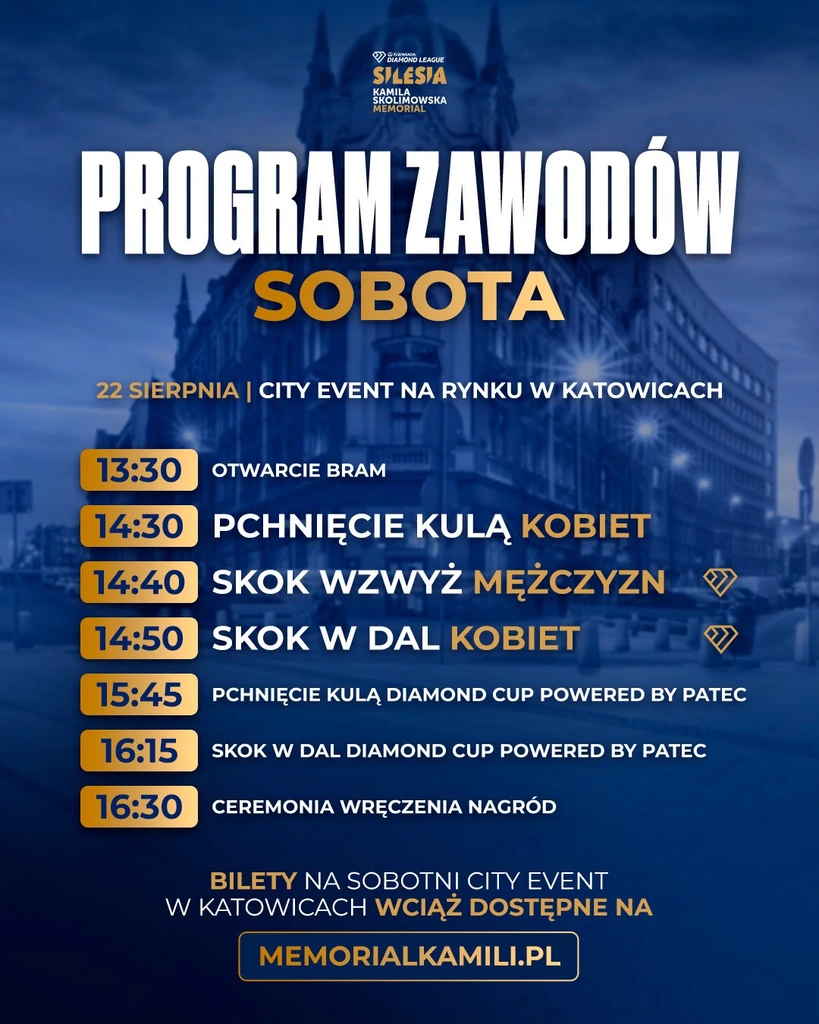 Memoriał Kamili Skolimowskiej - program