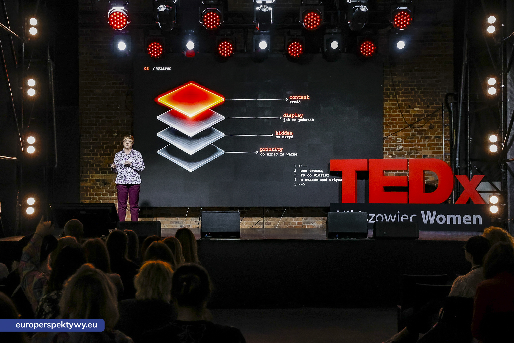 TEDxNikiszowiec Women 2026 Europerspektywy TEDxNikiszowiec Women. O transformacji, odwadze i szukaniu własnej drogi