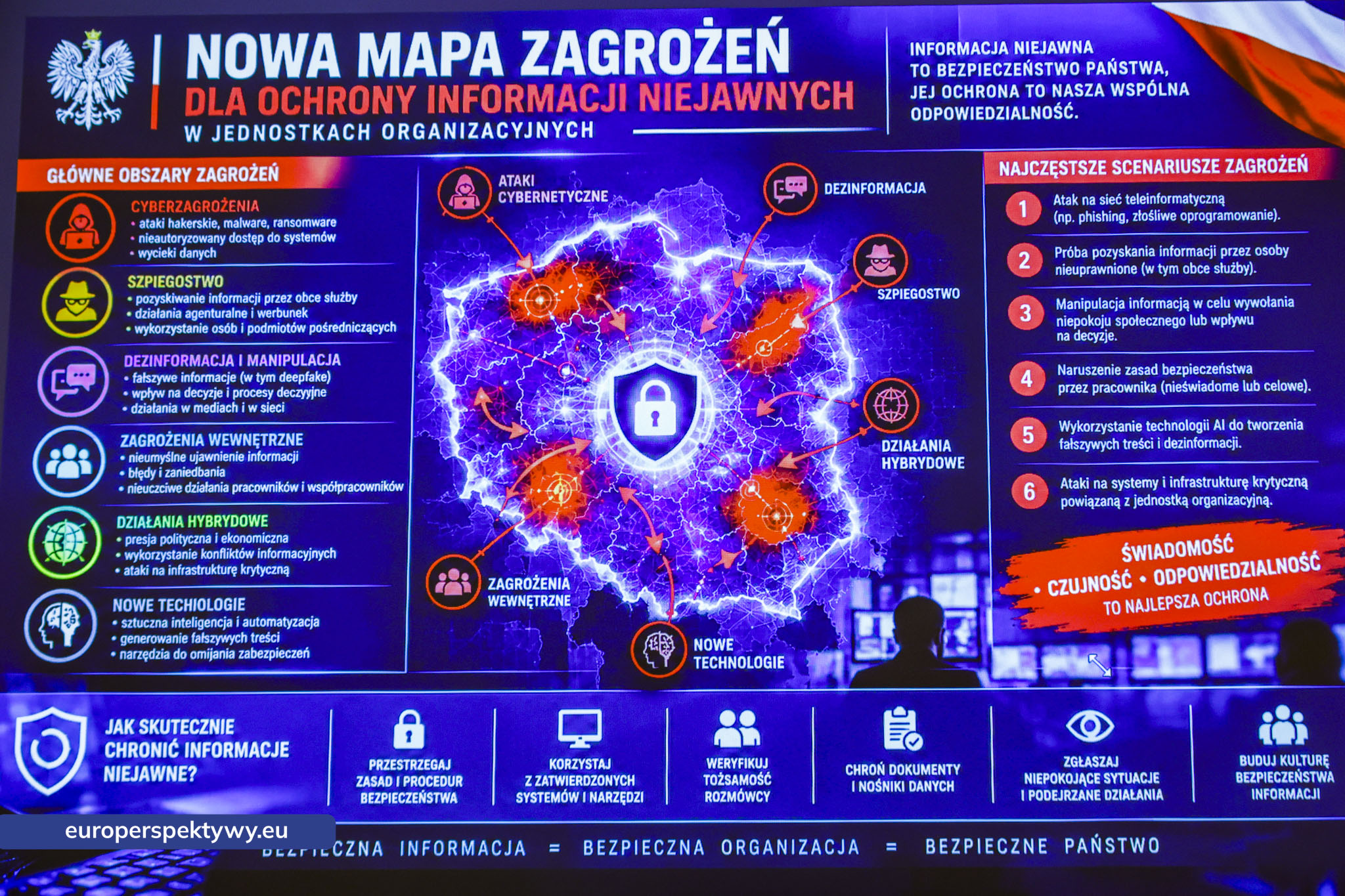 KSOIN - VI Zjazd -XVIII Forum Kierowników Jednostek Organizacyjnych i Pełnomocników do spraw Ochrony Informacji Niejawnych 2026