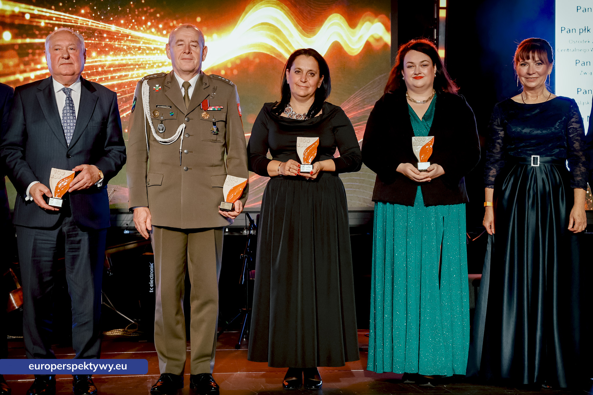 Europerspektywy Jubileusz ZDZ Katowice. 100 lat kształcenia zawodowego i rozwoju kompetencji na Śląsku