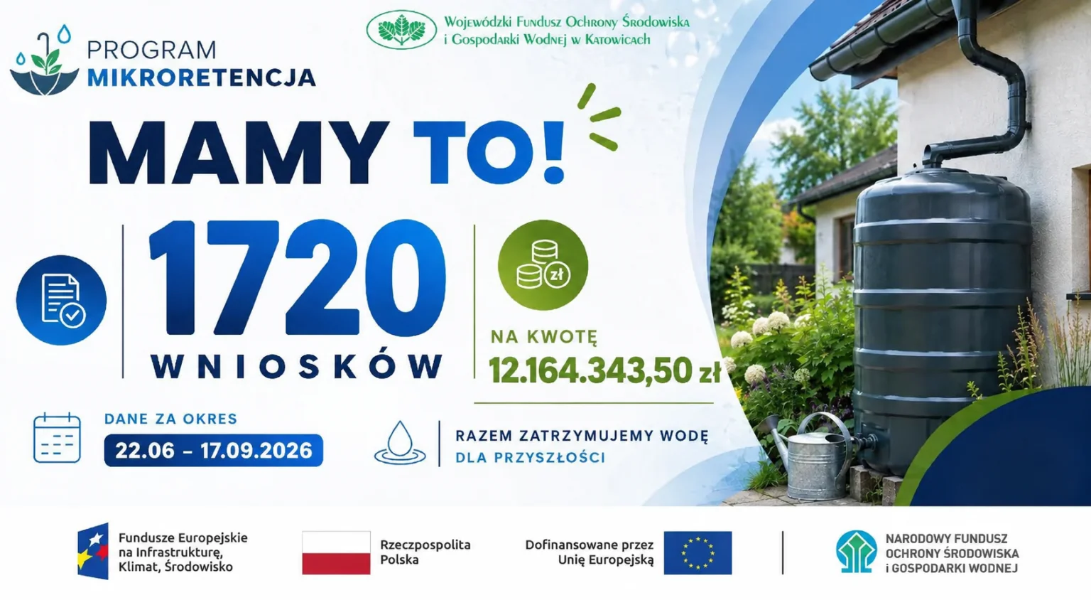 mikroretencja wfośigw